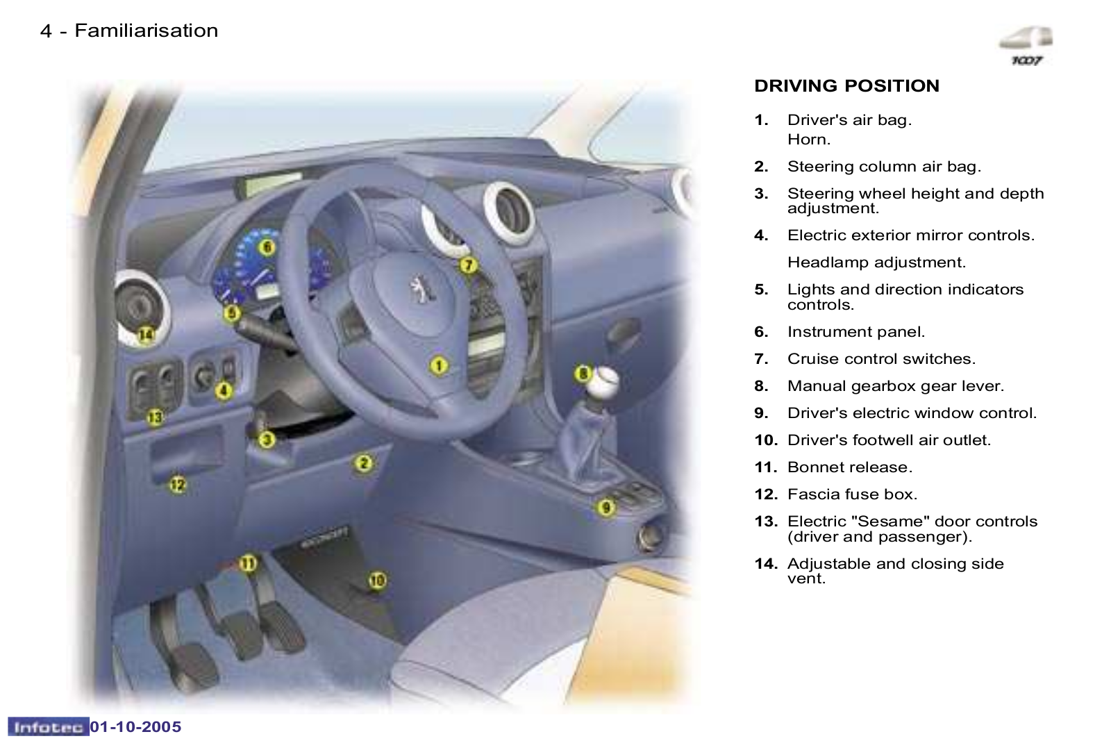 Peugeot 1007 2005 User Manual