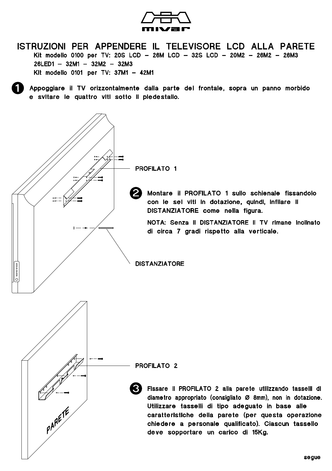 Mivar 0100 User Manual