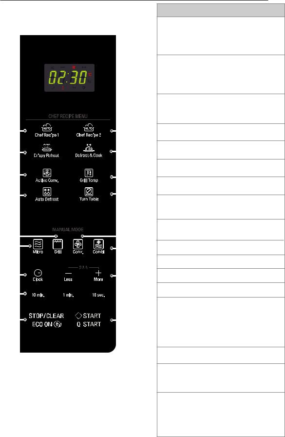 LG MJ3294BAB User Manual