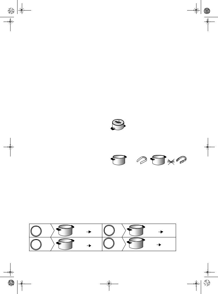 Whirlpool EKI 6640/IN PROGRAM CHART