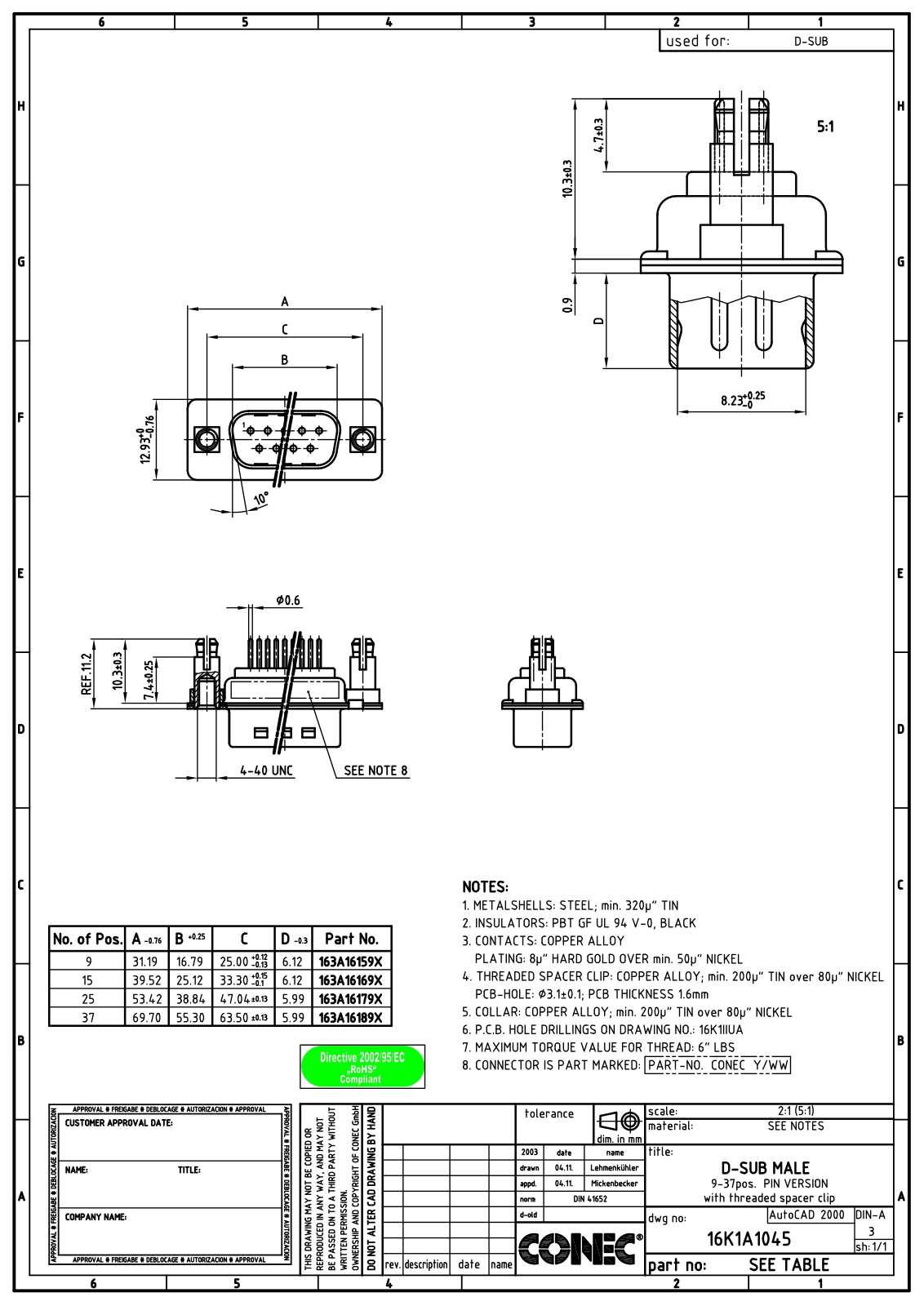CONEC D-SUB ST 09 CLIP Datasheet - ManualMachine.com