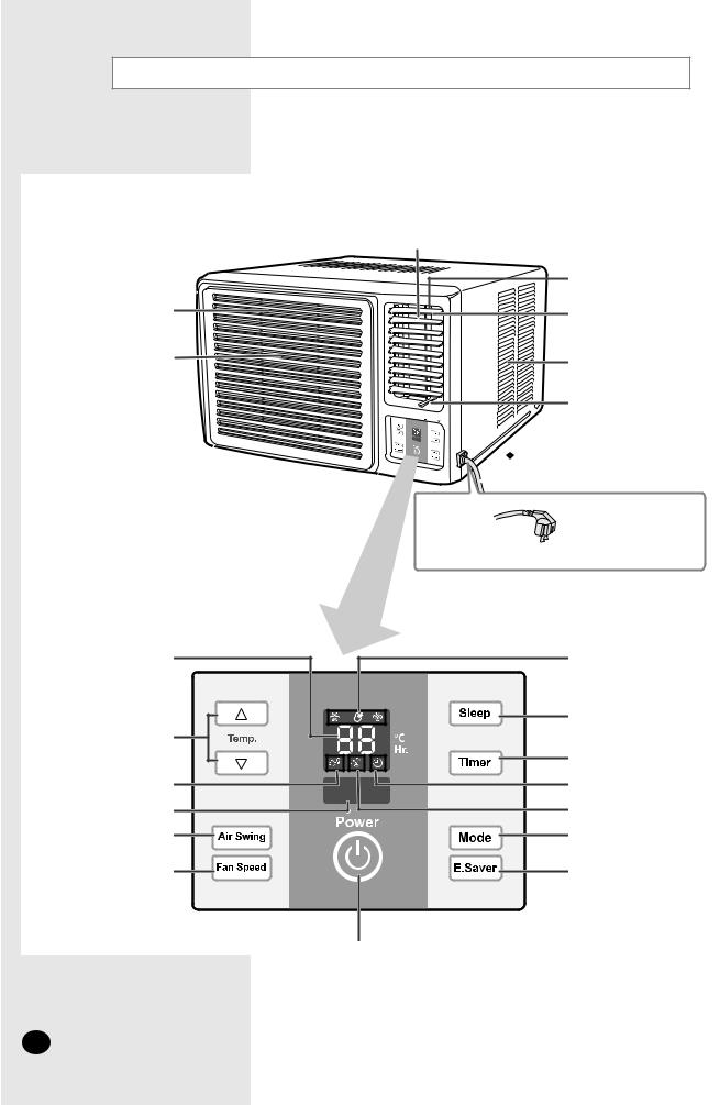 Samsung AW12PHHBA, AW18PKBC User Manual