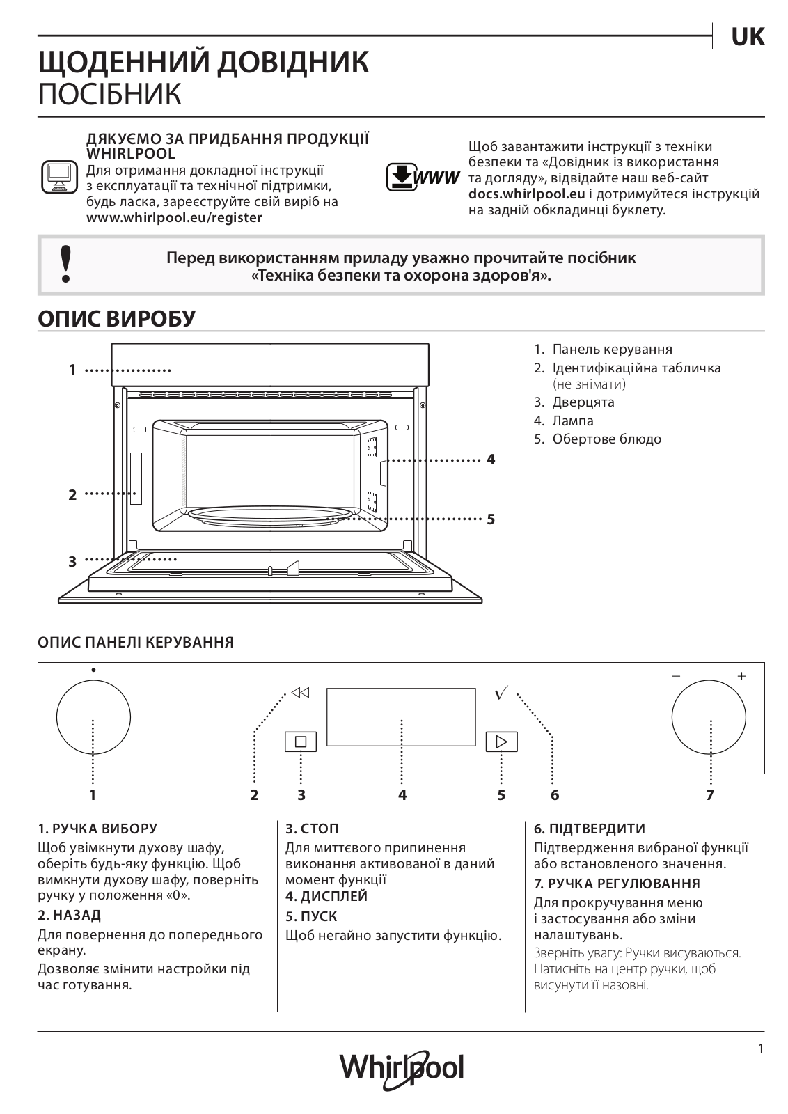 WHIRLPOOL W7 MD520 Daily Reference Guide