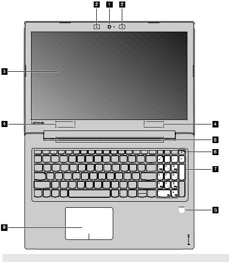 Lenovo ideapad 520-15IKB, ideapad 520H-15IKB, ideapad 520L-15IKB, ideapad 520R-15IKB, ideapad 520E-15IKB User Guide