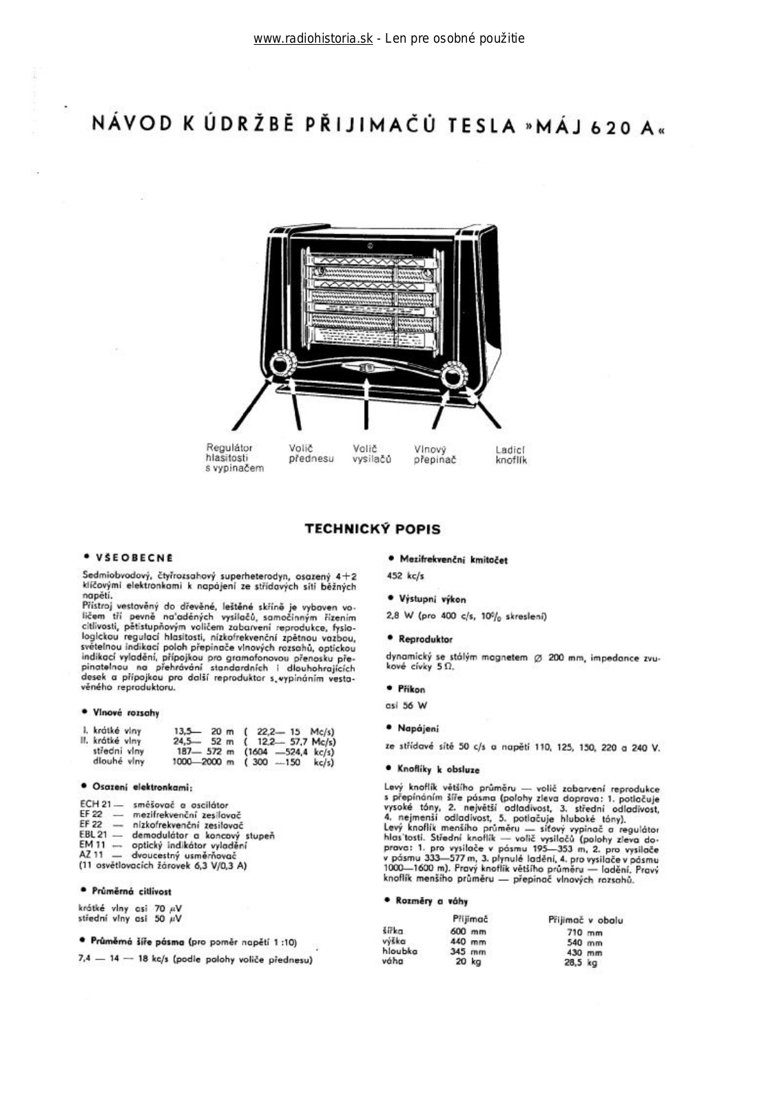 Tesla 620A Maj User Manual