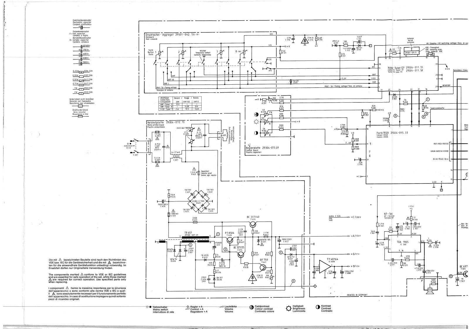 Grundig P37-1121, P37-1126, P42-112 Schematic