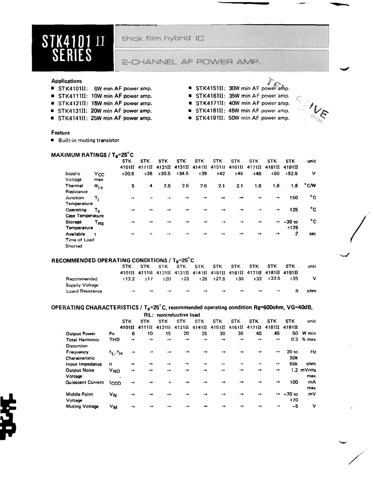 Philips stk41xxii DATASHEETS