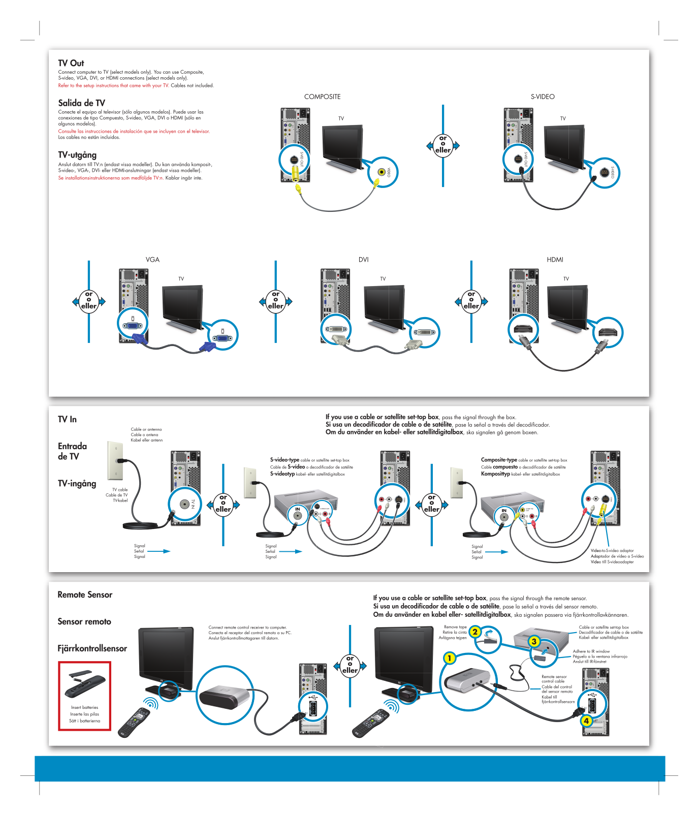 Hp PAVILION SLIMLINE S3400, PAVILION SLIMLINE S3300, PAVILION SLIMLINE S3500 User Manual