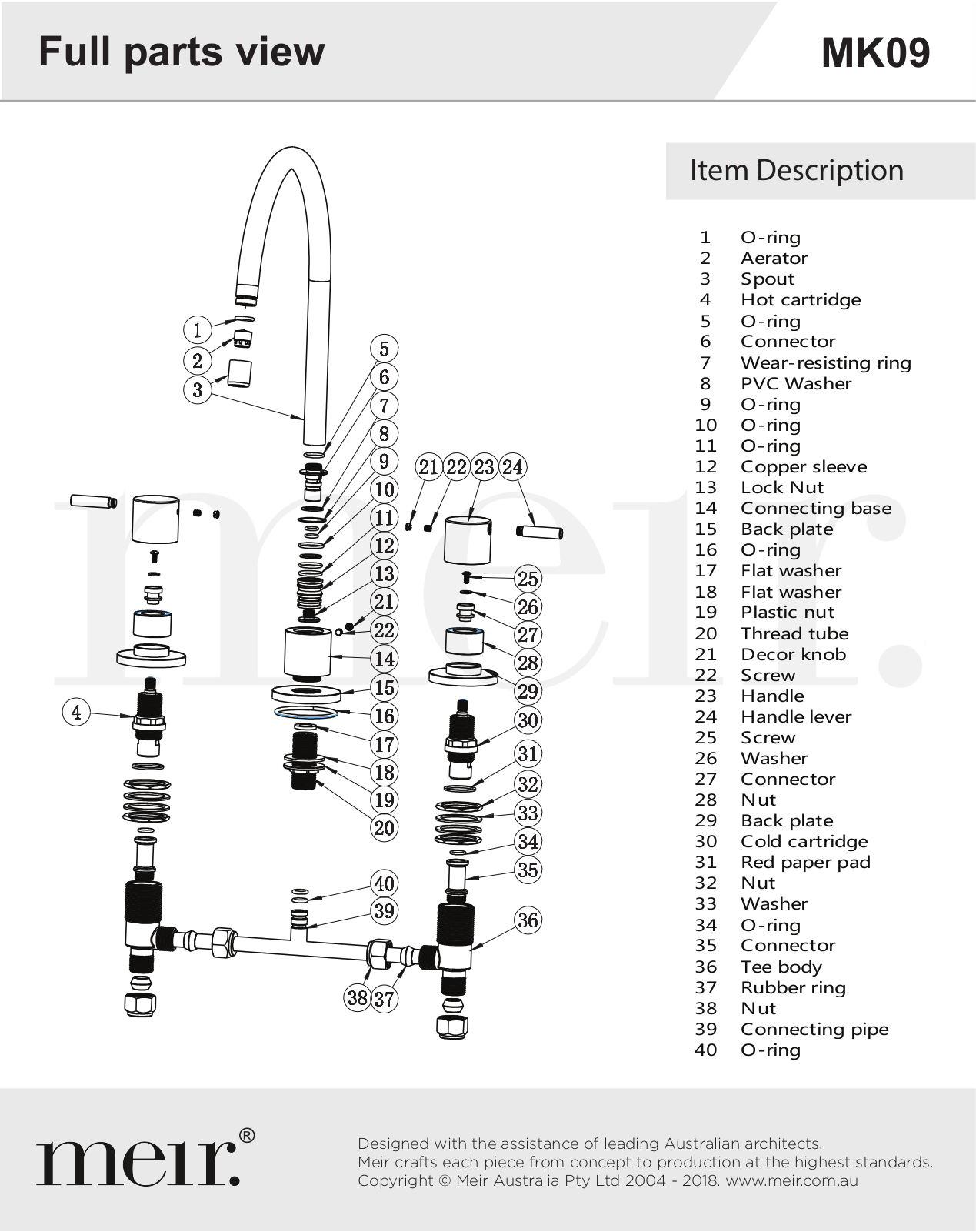 Meir MK09 User Manual