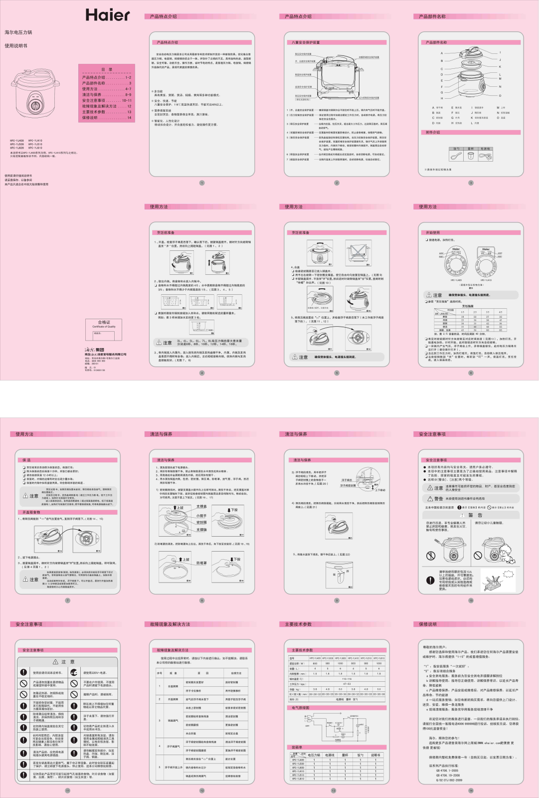 haier hpc-409 User Manual