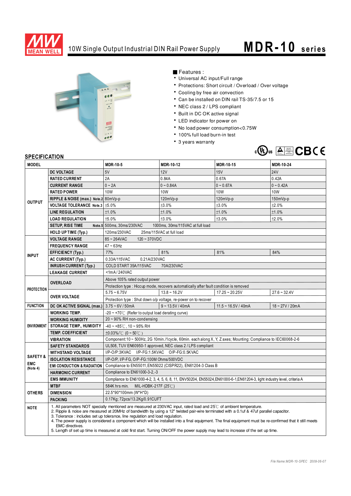 B&B Electronics MDR-10 Datasheet