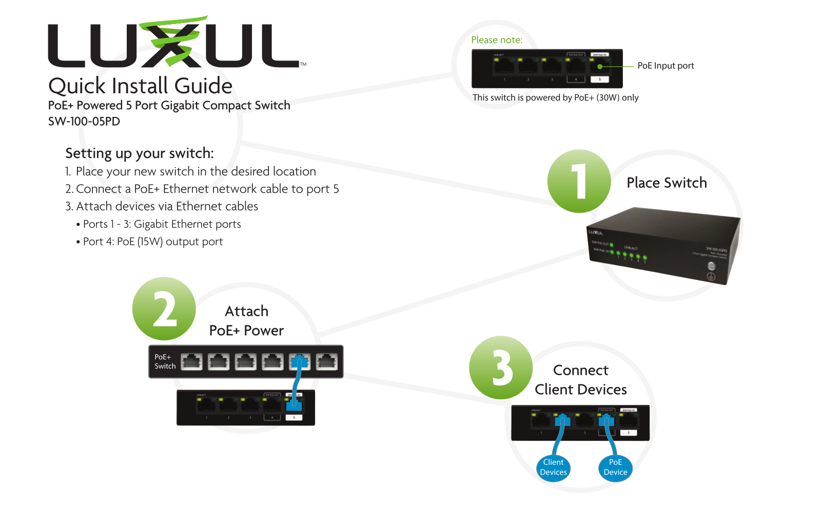 Luxul SW-100-05PD Quick Start Guide - ManualMachine.com