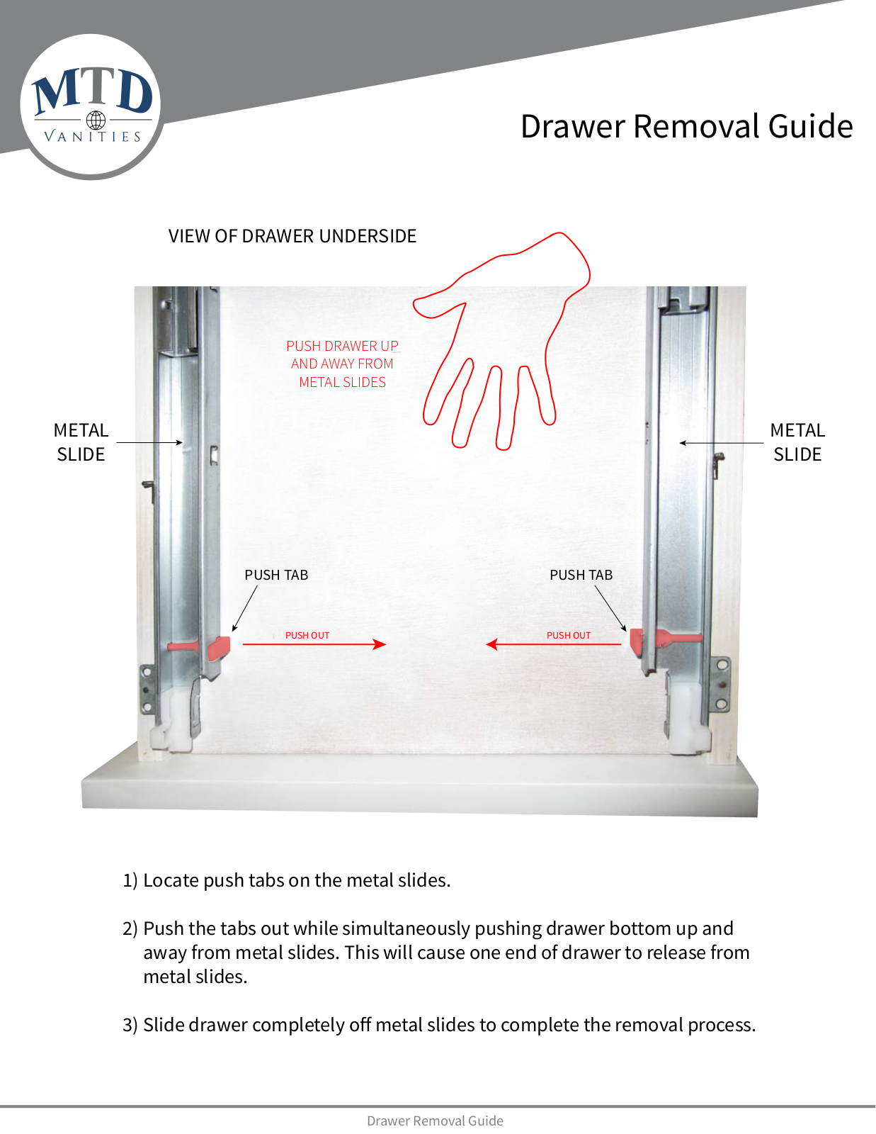 MTD 1060E User Manual