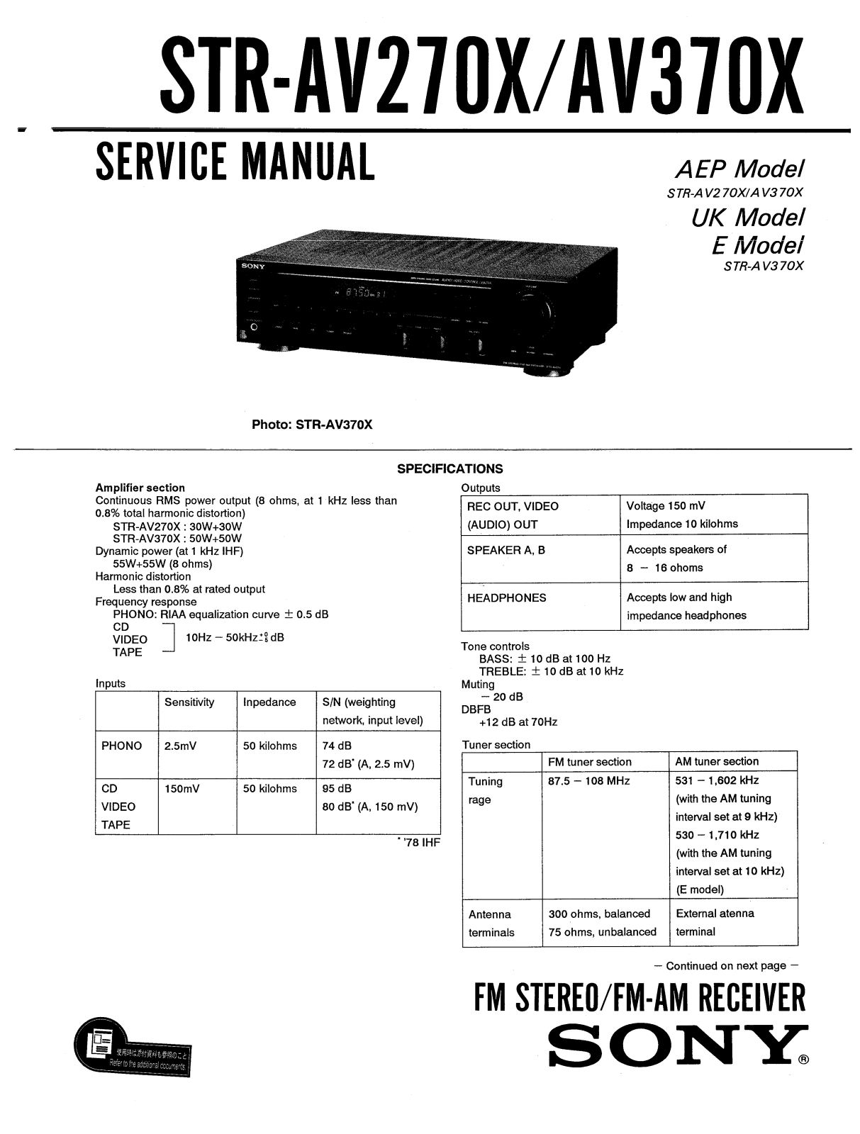 Sony STRAV-370-X Service manual