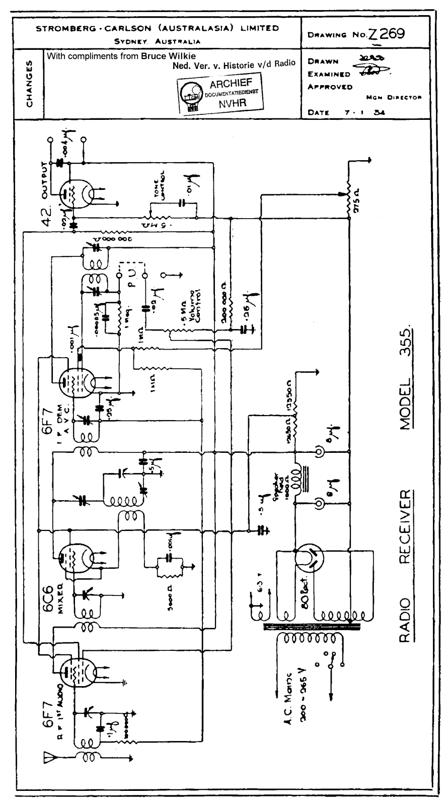 Stromberg-Carlson 355 Schematic - ManualMachine.com