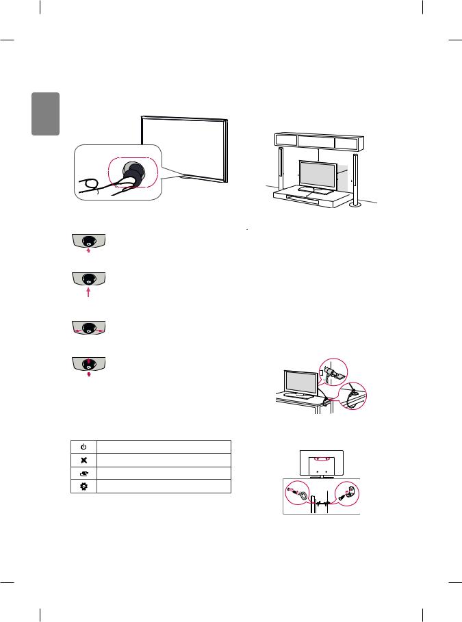 LG 32LF630V User manual