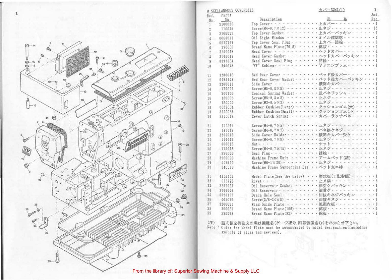 Yamato VF Series User Manual