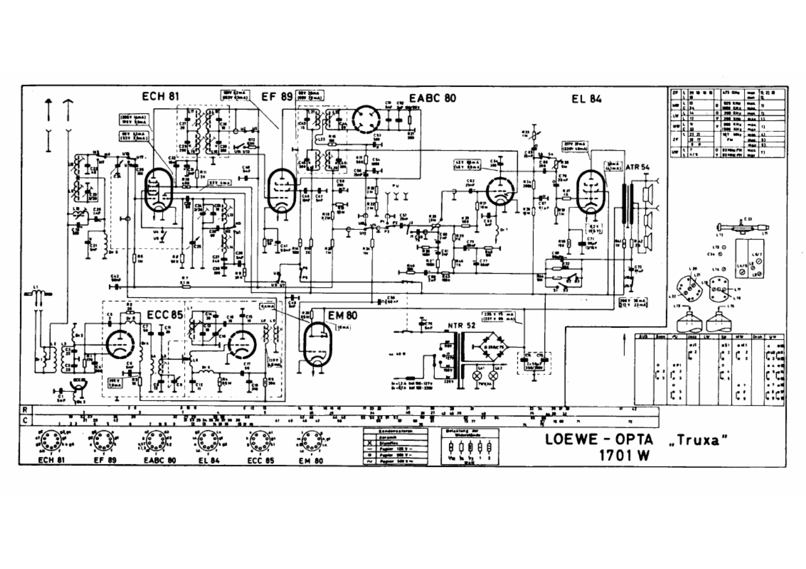 Loewe truxa 1701w schematic