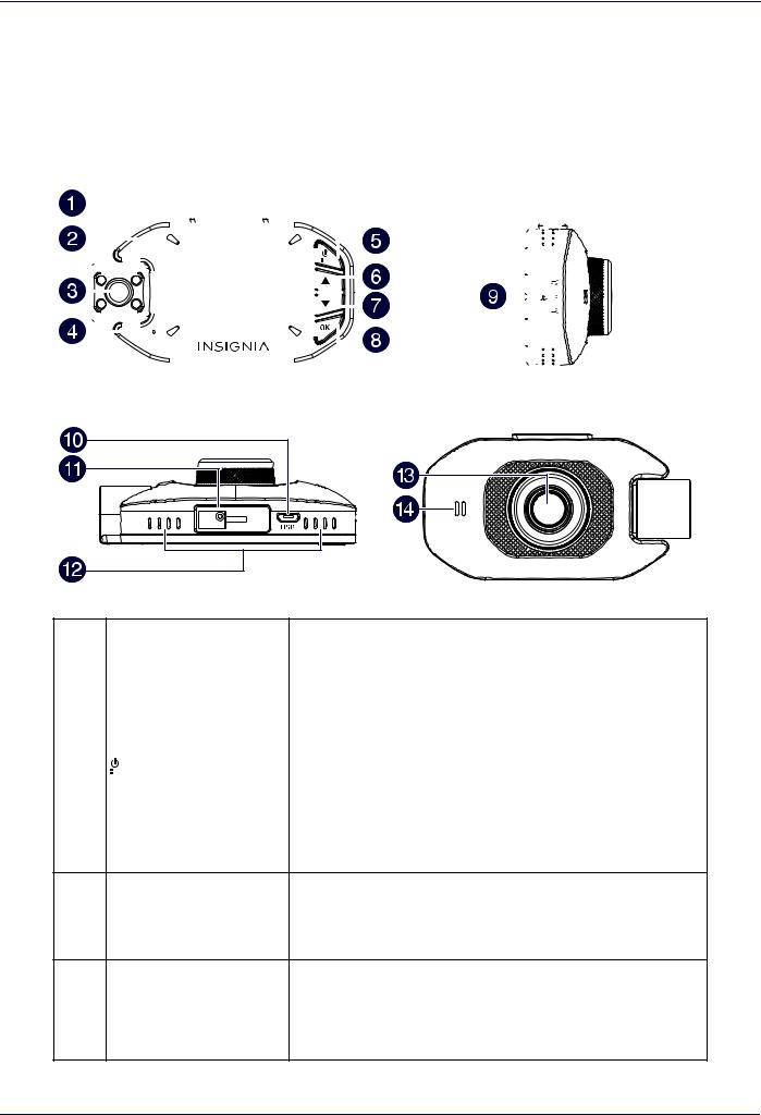 INSIGNIA NS-DCDCHH2 User Manual