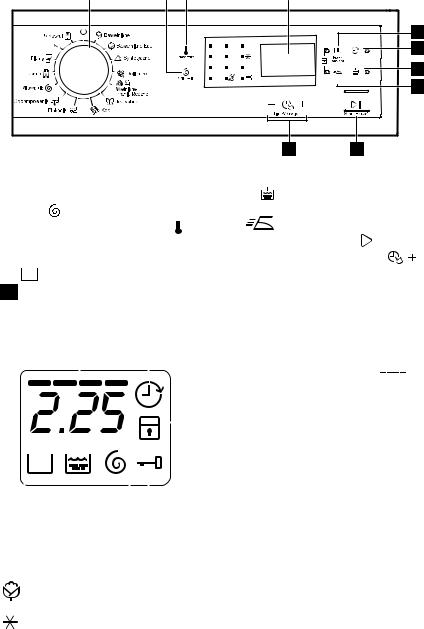 AEG EWP1074TDW User Manual