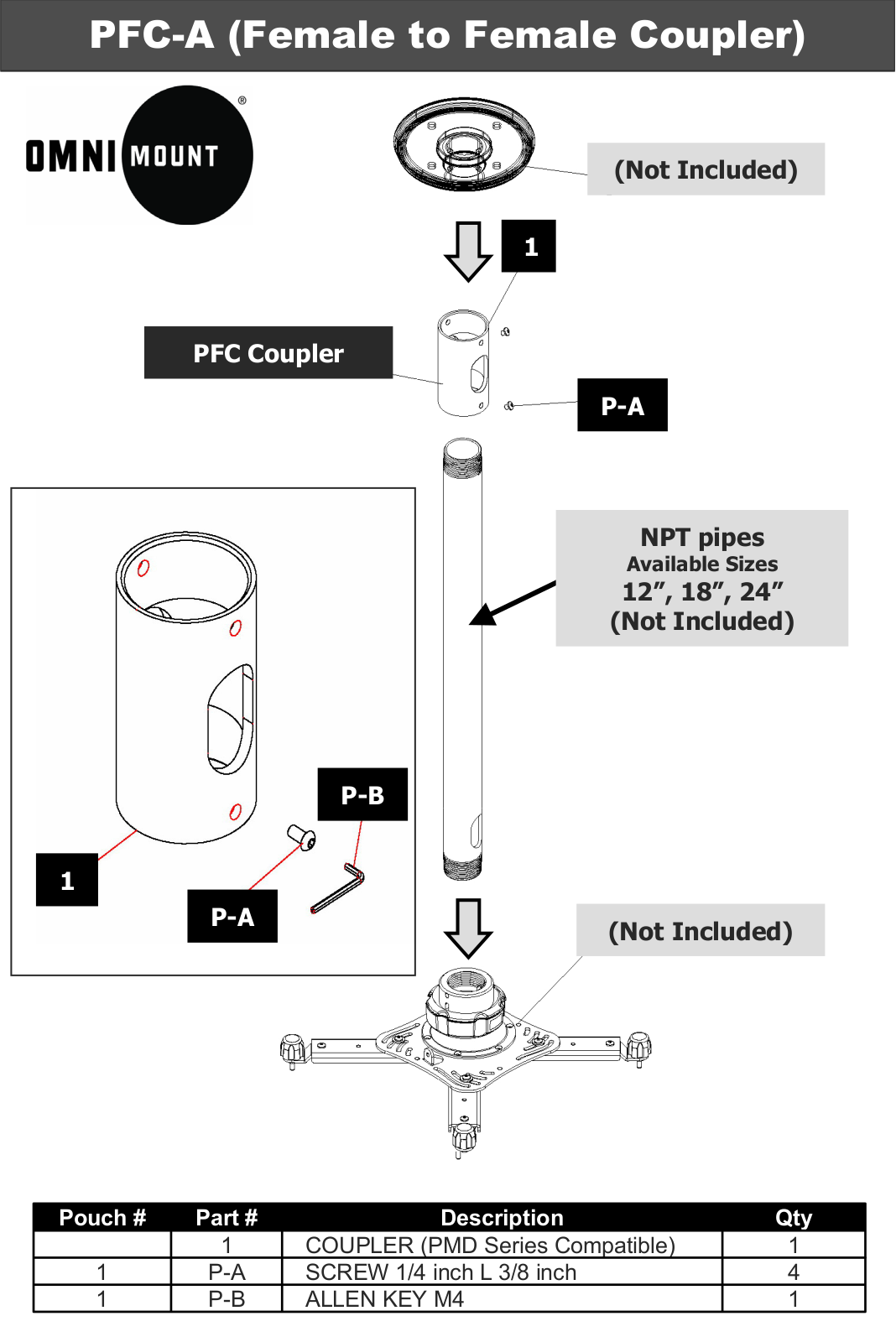 Omnimount PFC-A User Manual