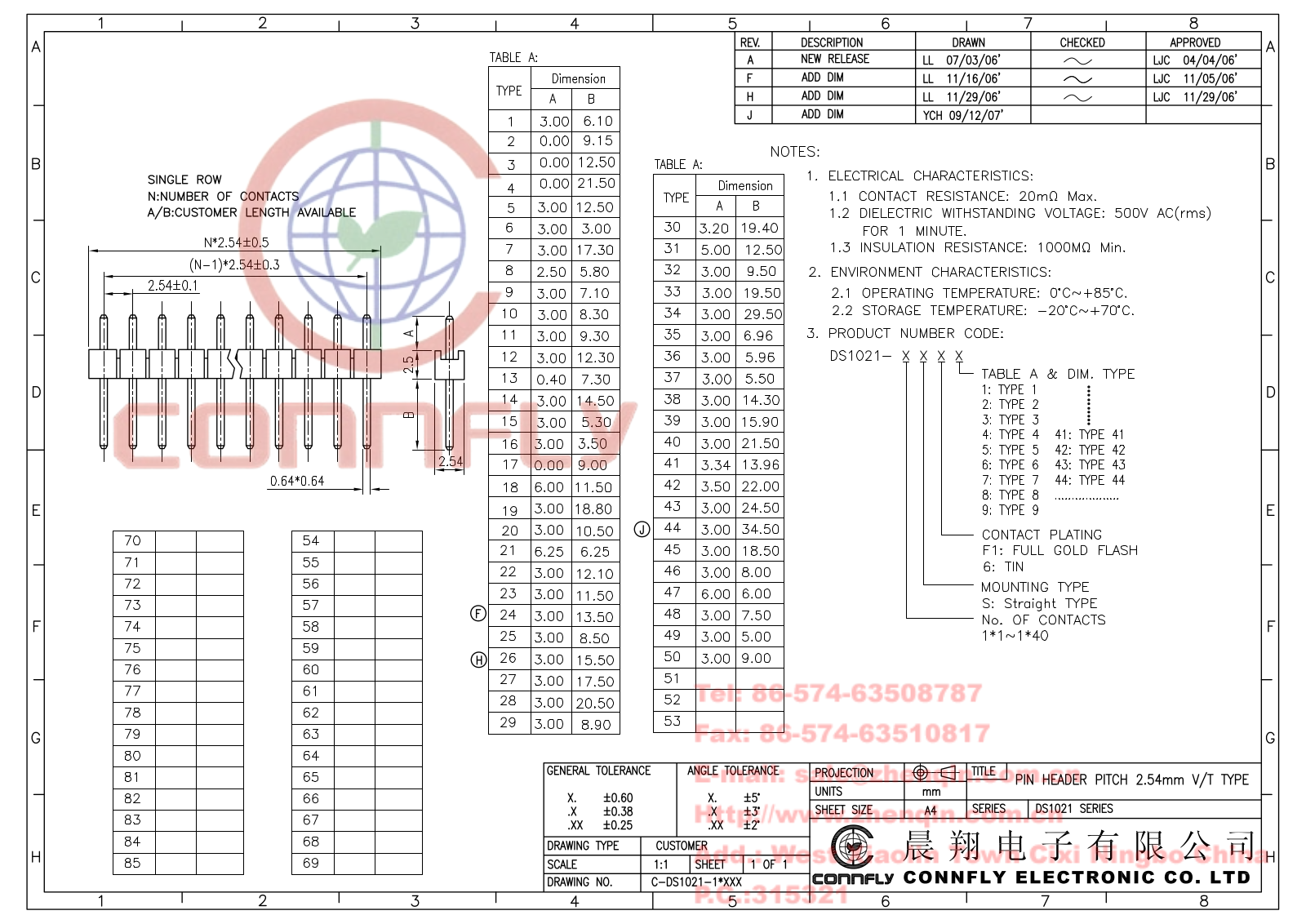 Datasheet DS1021 series Specification - ManualMachine.com