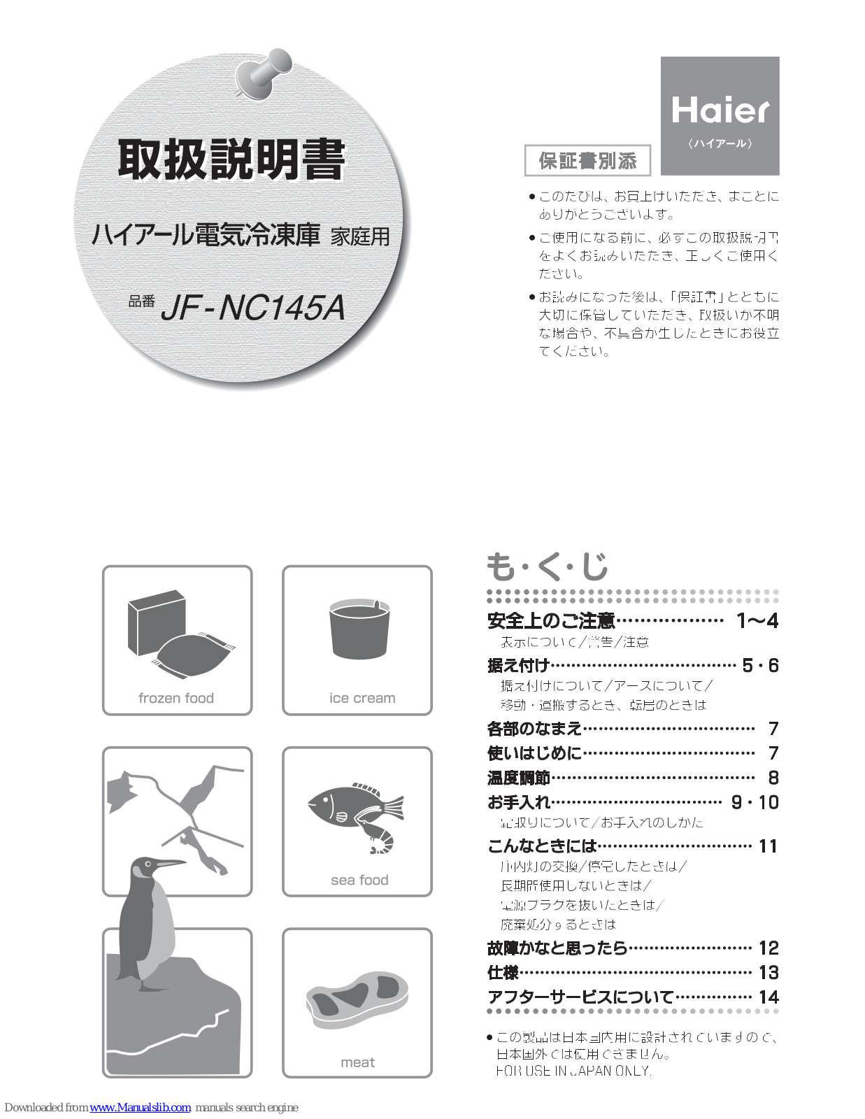 Haier JF-NC145A User Manual