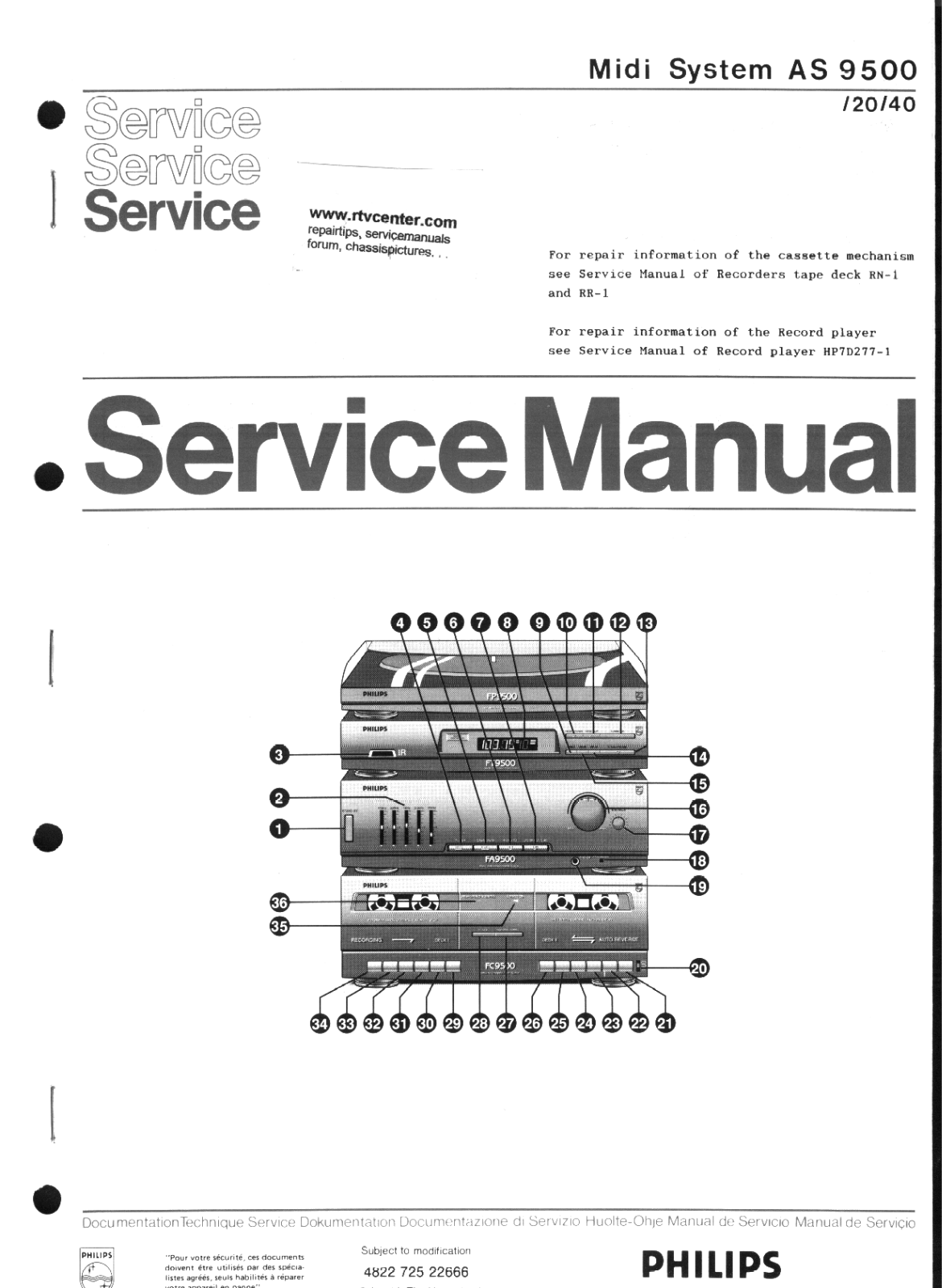 PHILIPS AS9500-20, AS9500-40 Service Manual