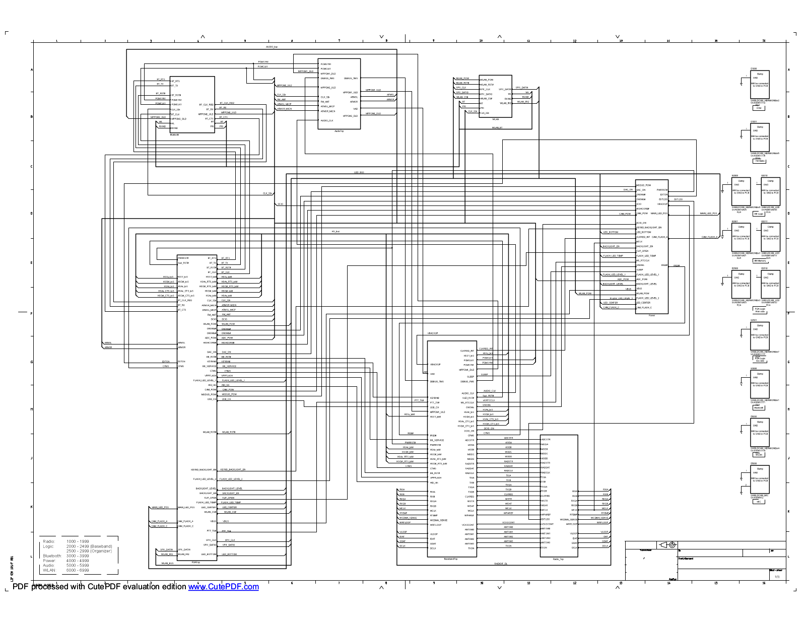 Sony Ericsson P990 Schematics 3