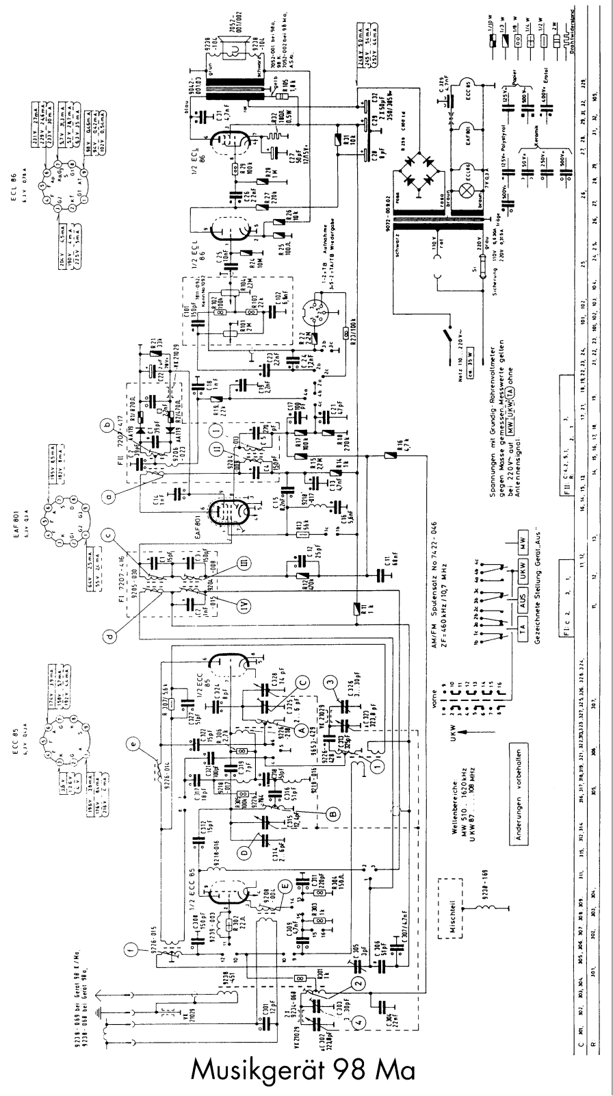 Grundig 98 Schematic