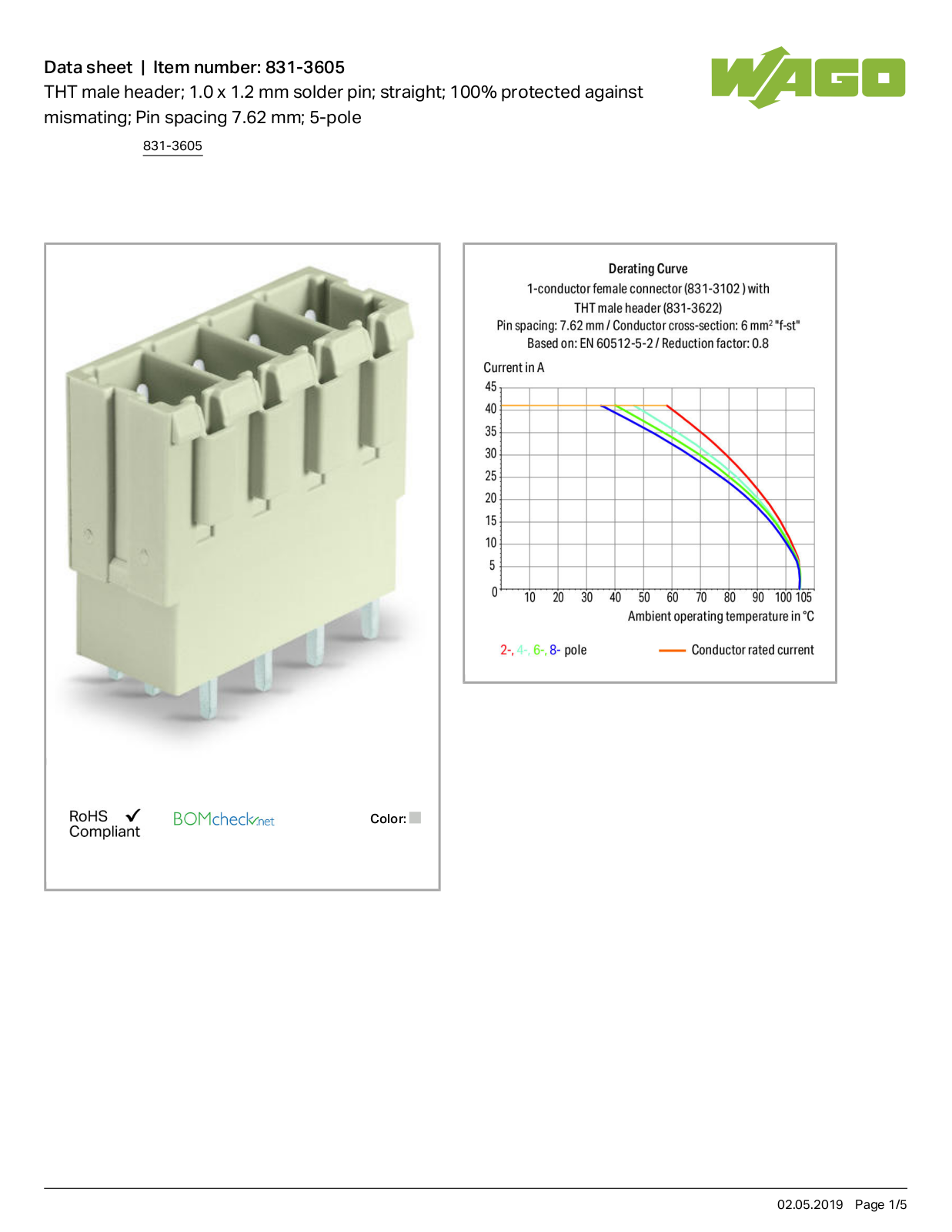 Wago 831-3605 Data Sheet