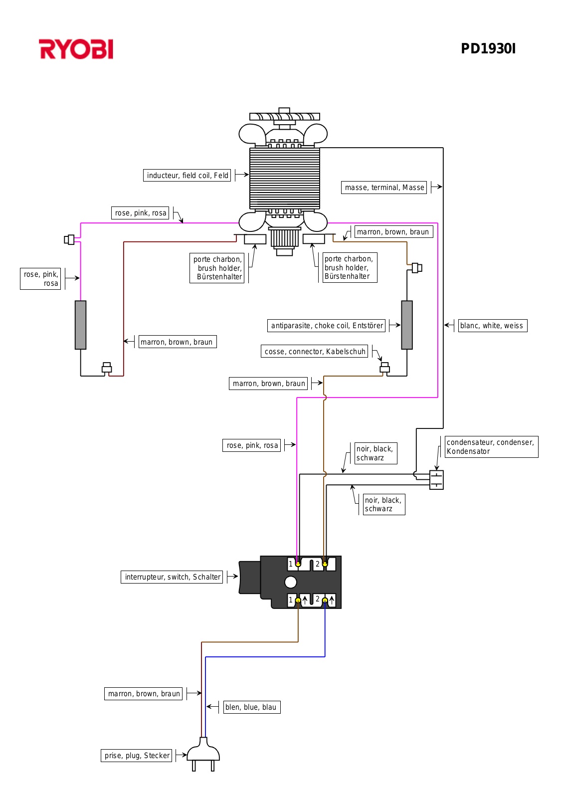 Ryobi PD1930I User Manual