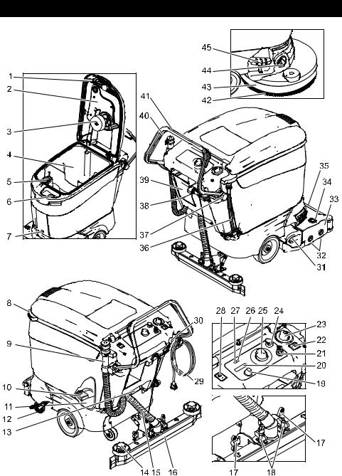 Karcher BR 45/40 W Bp Pack DOSE User Manual