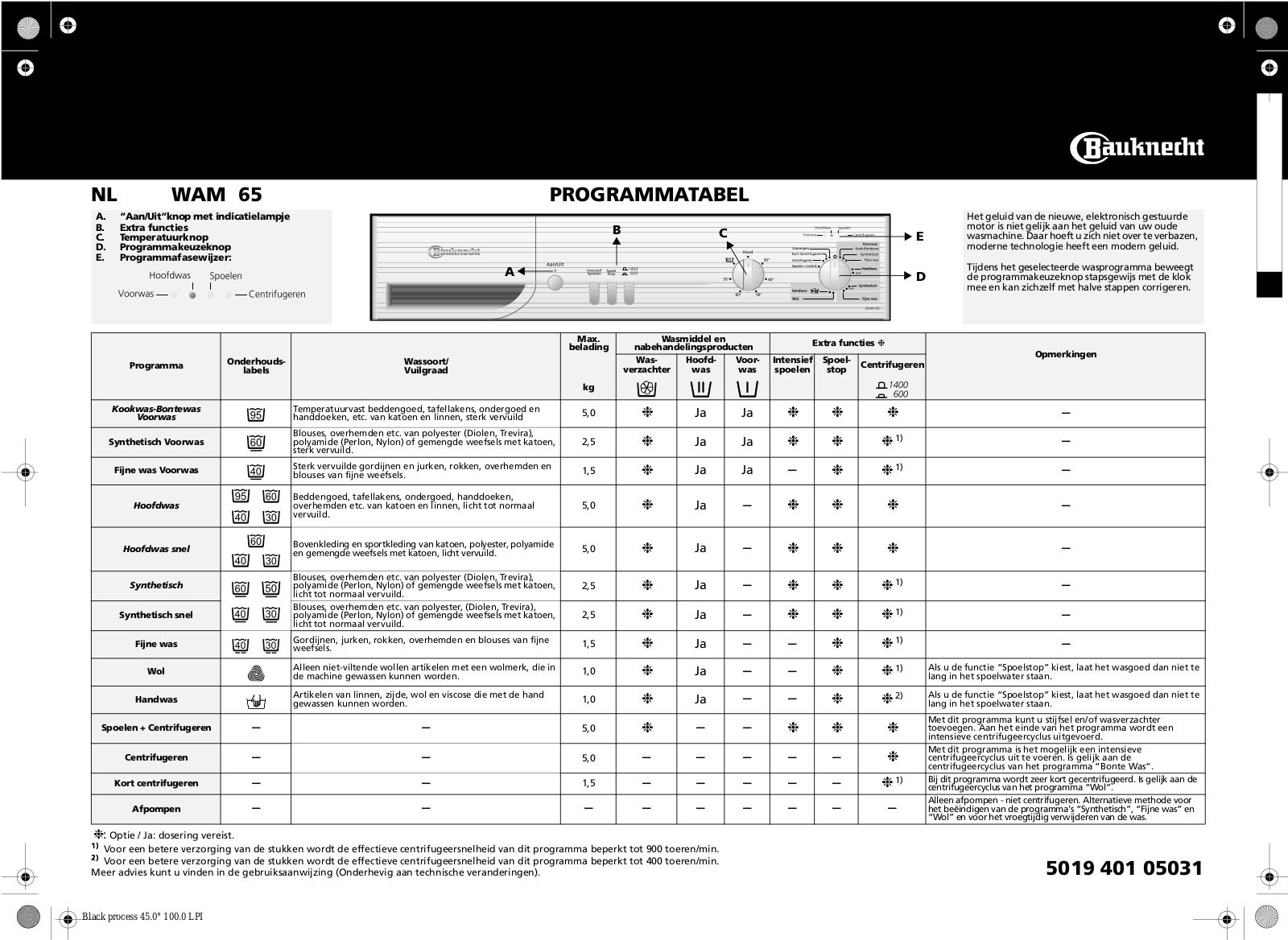 Whirlpool WAM 65 User Manual