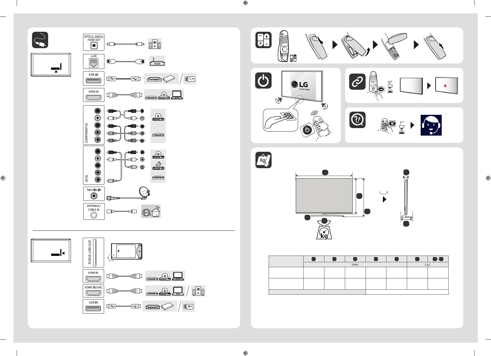 LG 65UM7610PLB, 55UM7610PLB Instructions for quick setup