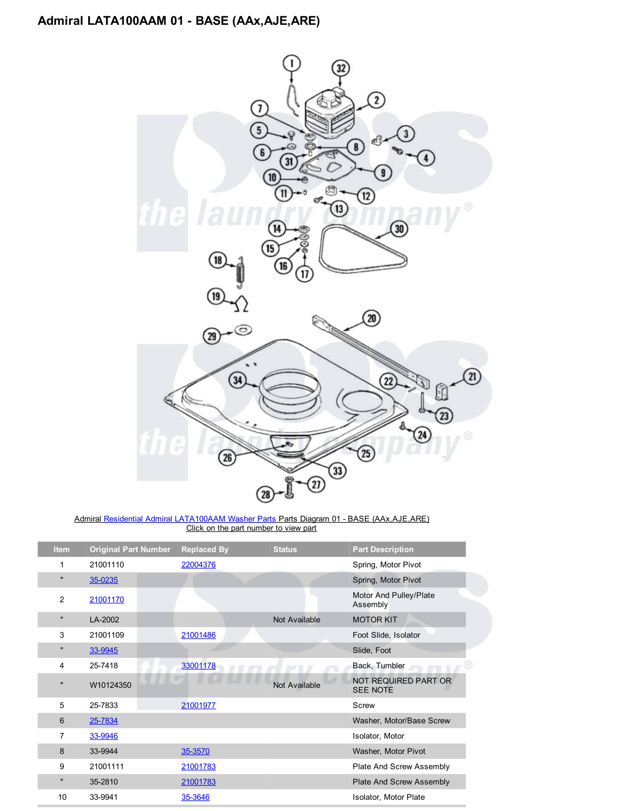 Admiral LATA100AAM Parts Diagram