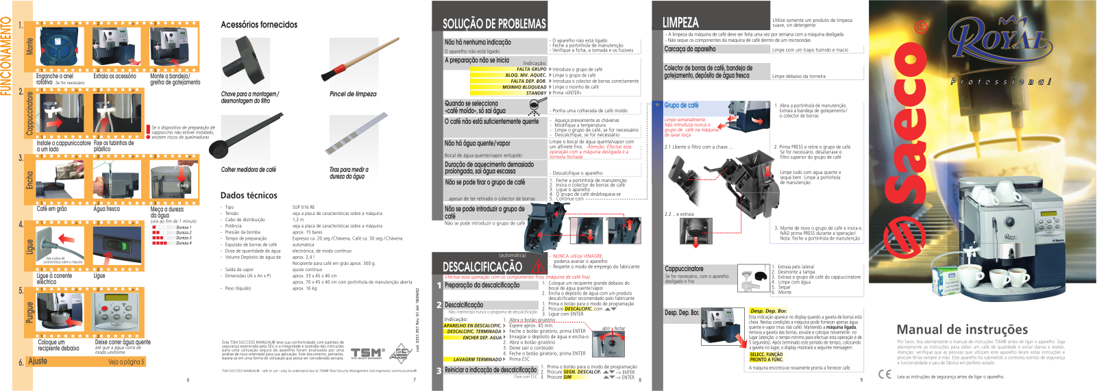 PHILIPS RI9913 User Manual