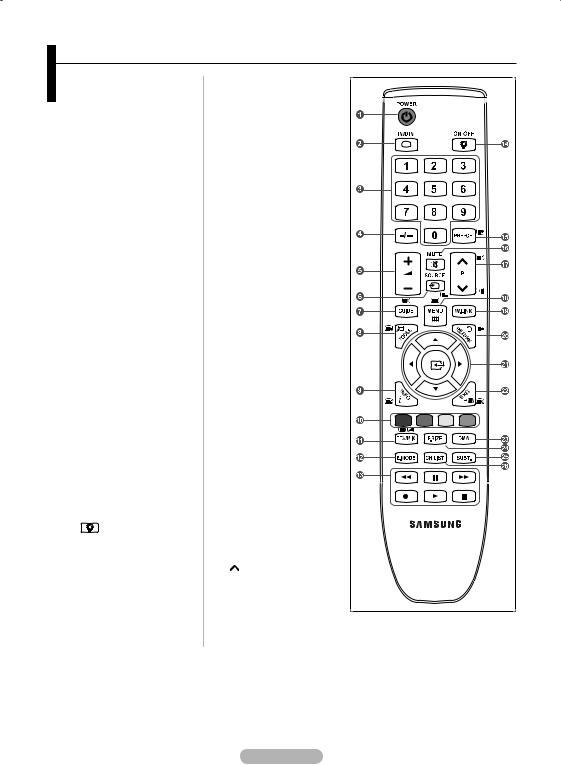 Samsung LE37A656, LE32A656, LE46A656, LE52A656, LE40A656 User Manual