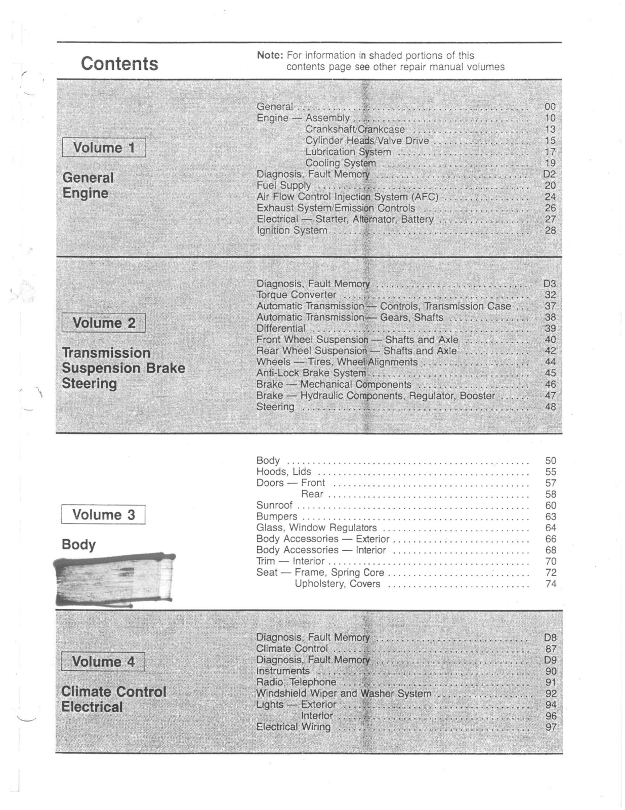 Audi V8 User Manual