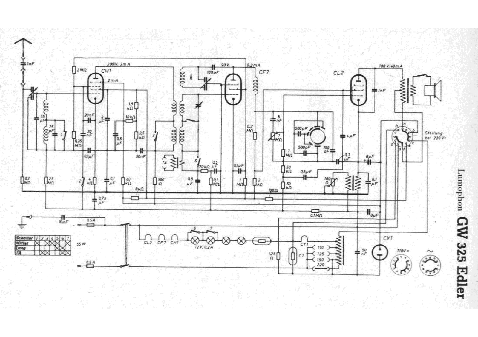 Lumophon gw325 edler schematic - ManualMachine.com