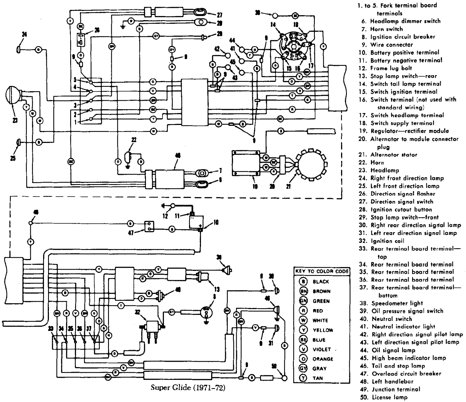 Harley Davidson 1971 1972 schematic