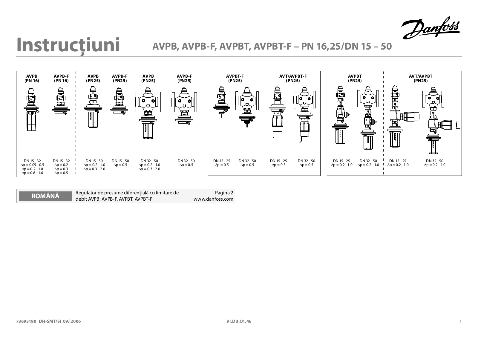 Danfoss AVPB, AVPB-F, AVPBT, AVPBT-F Operating guide