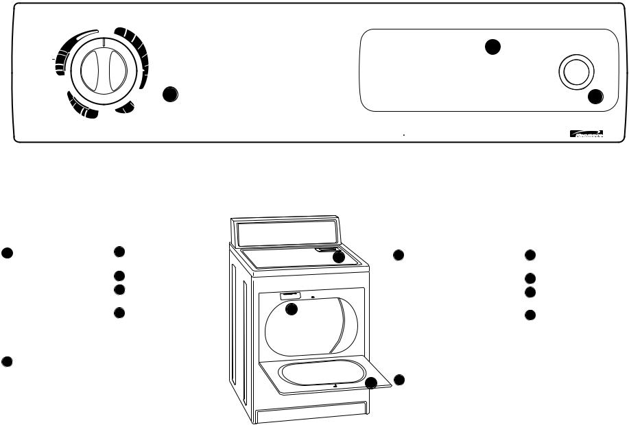 Kenmore 64612, 74612 Feature Sheet