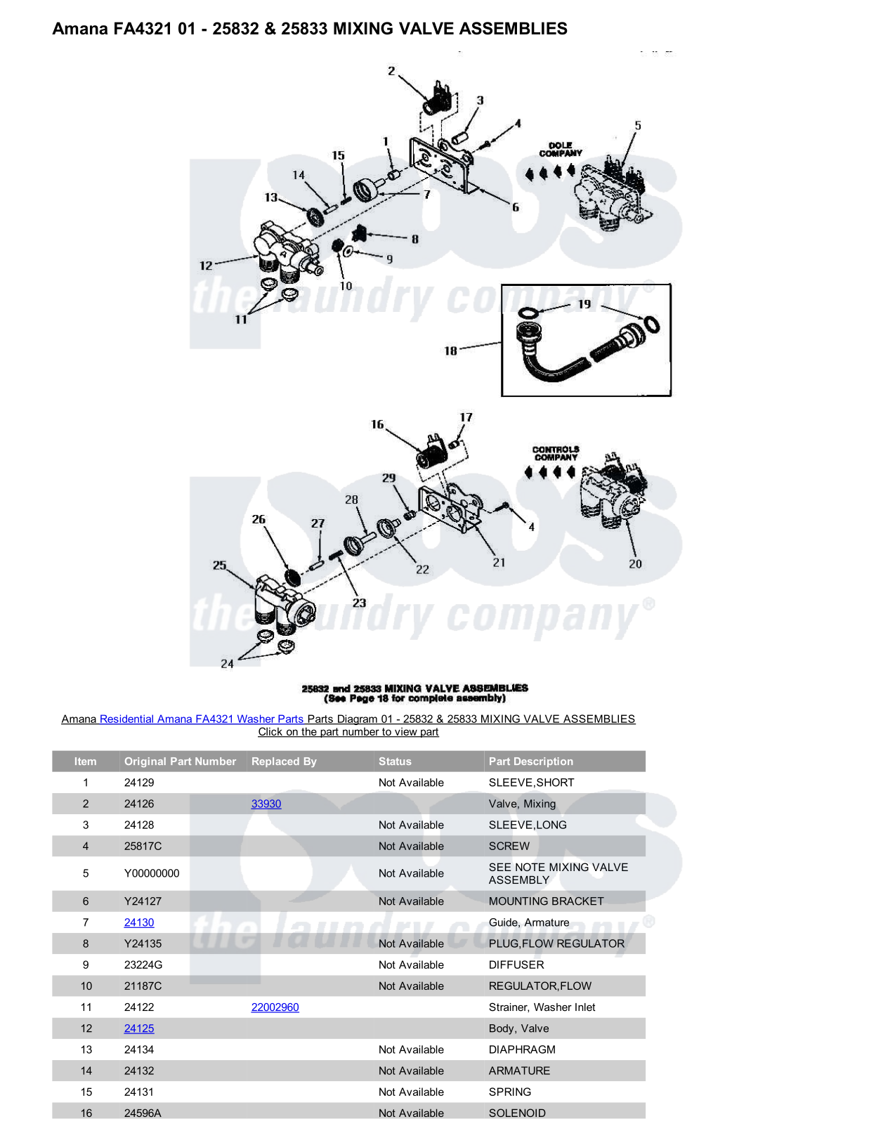 Amana FA4321 Parts Diagram