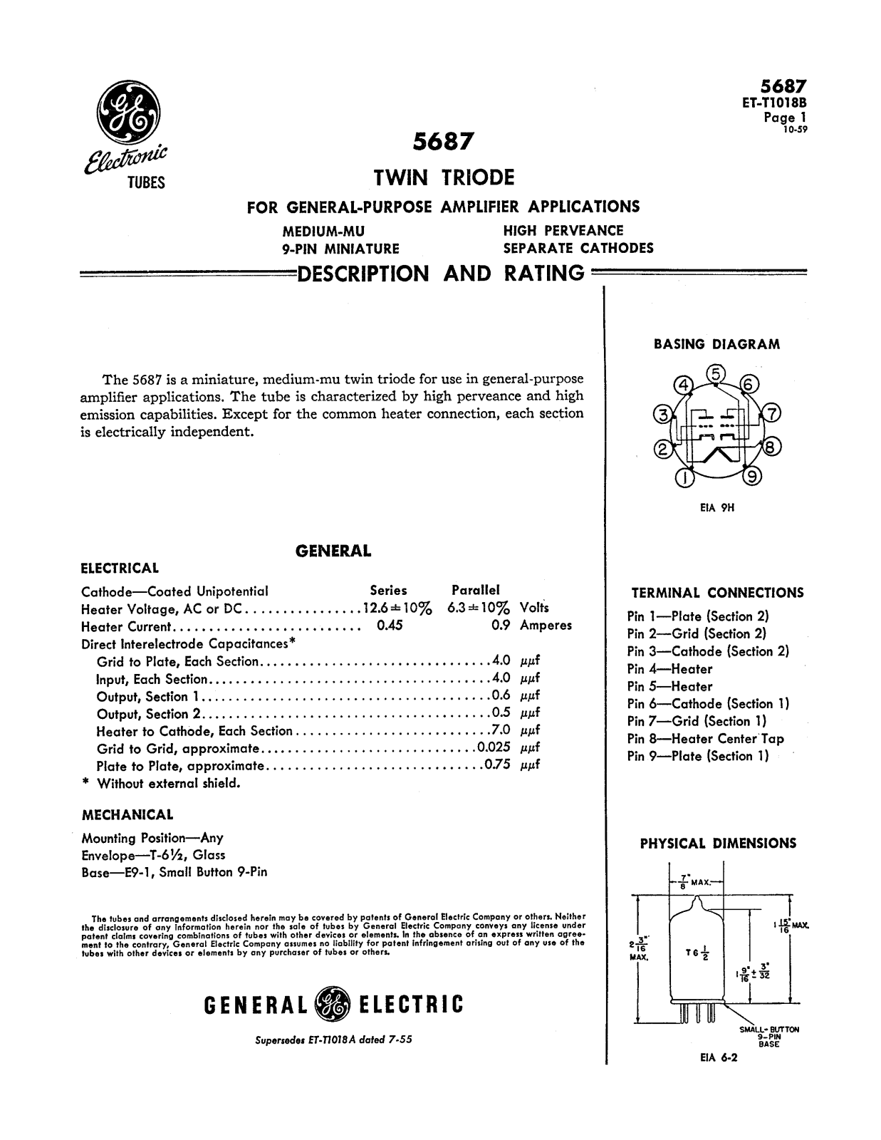 Philips 5687 DATASHEETS