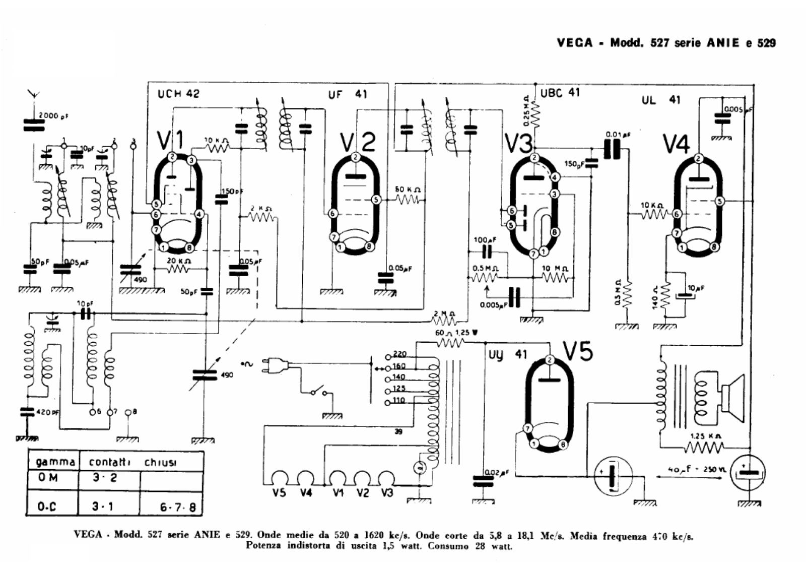 Vega 527529 schematic