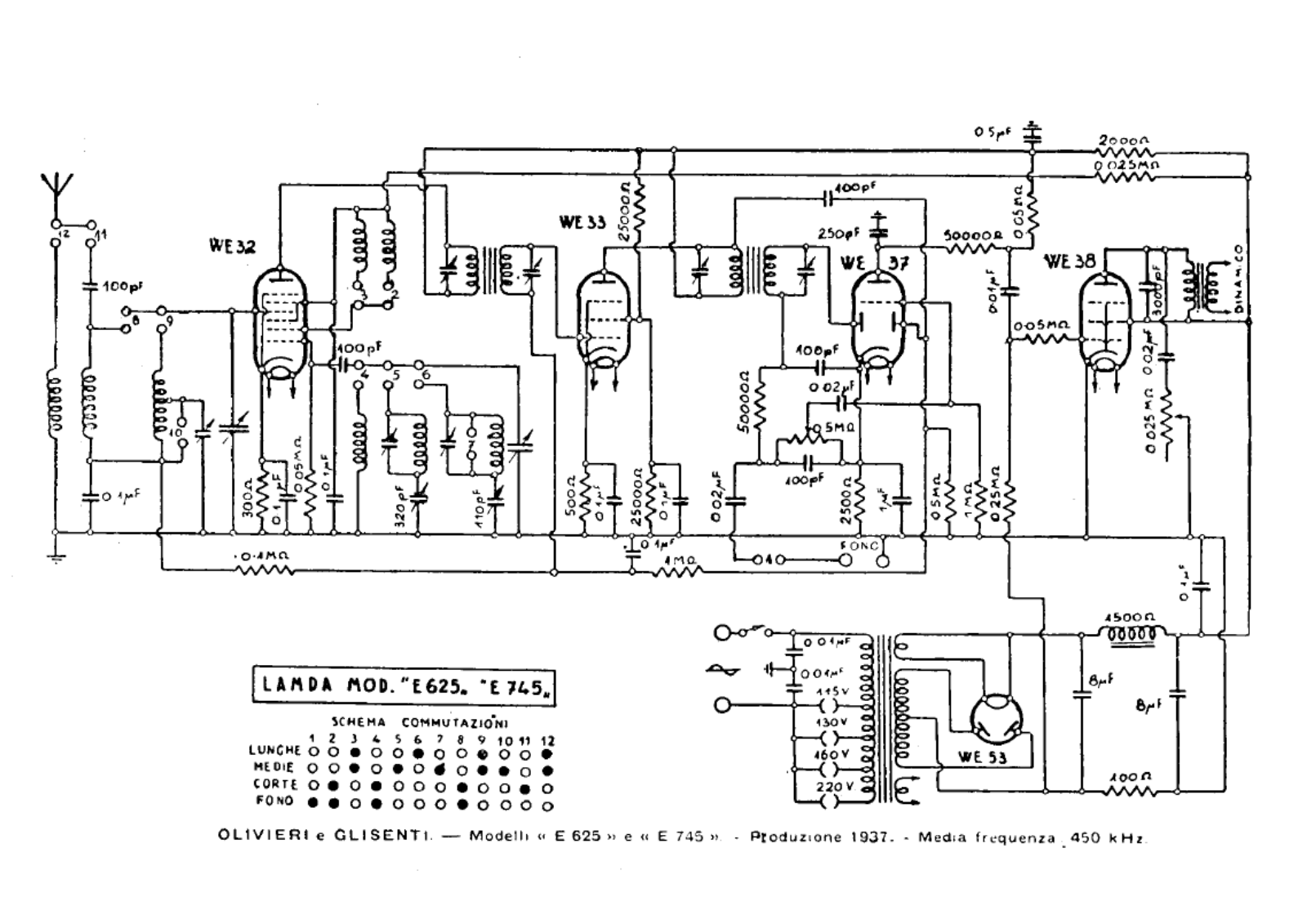 Lambda e625, e745 schematic