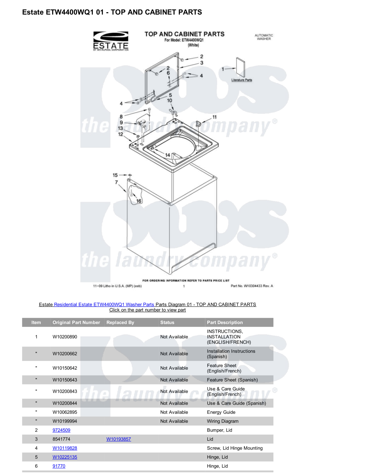 Estate ETW4400WQ1 Parts Diagram