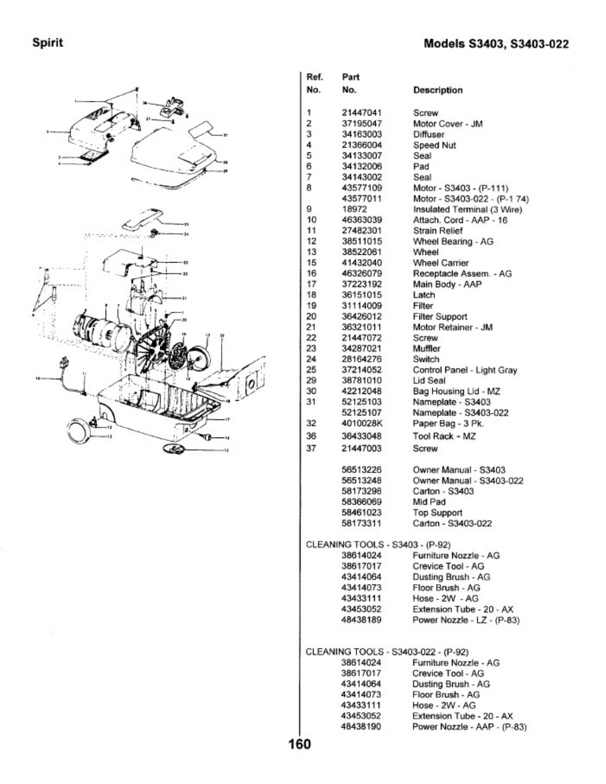 Hoover S3403-022, S3403 Owner's Manual