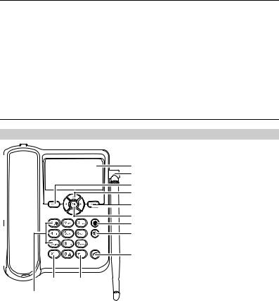 Huawei ETS3223 User Manual